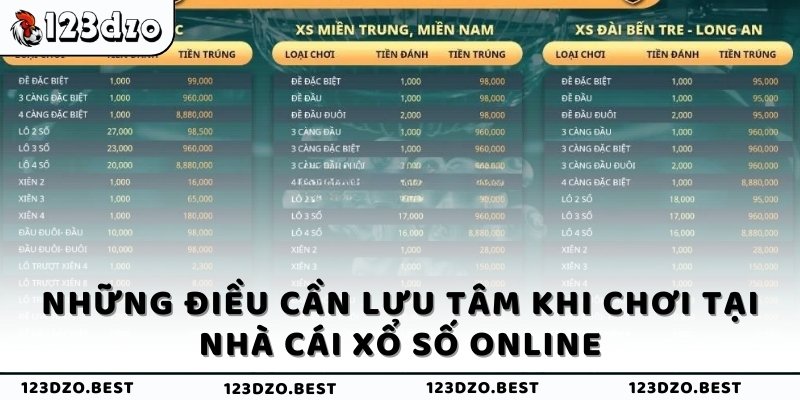 Những điều cần lưu tâm khi chơi tại nhà cái xổ số online