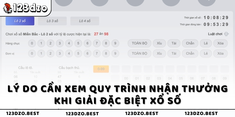 Lý do cần xem quy trình nhận thưởng khi giải đặc biệt xổ số